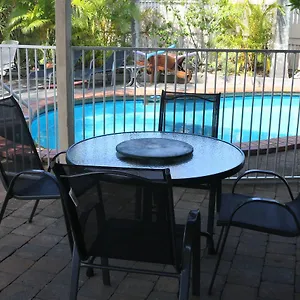 check availability